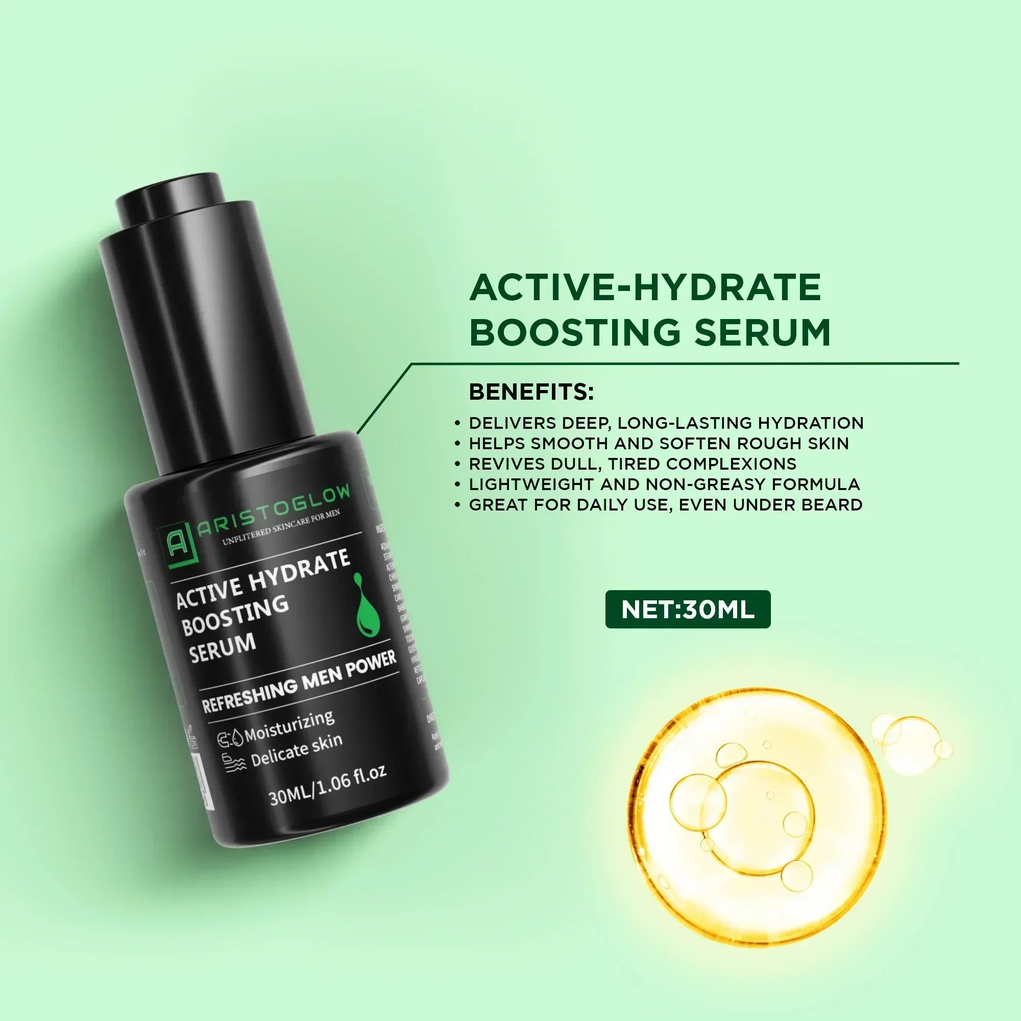 Complete Grooming Skincare Kit - AristoGlow